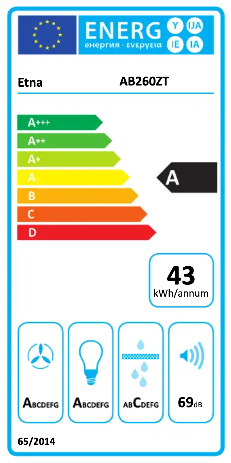 Image de la première page du manuel de l'appareil HF2012