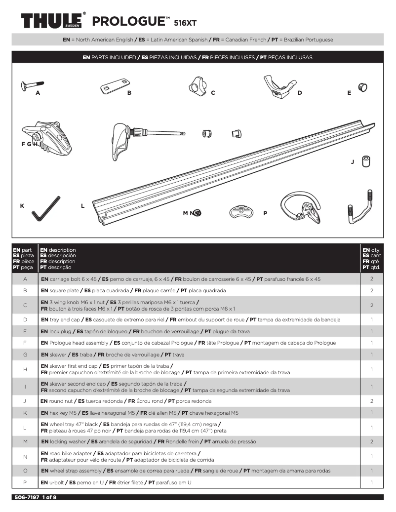 Page 1 de la notice Manuel utilisateur Thule Prologue 516XT