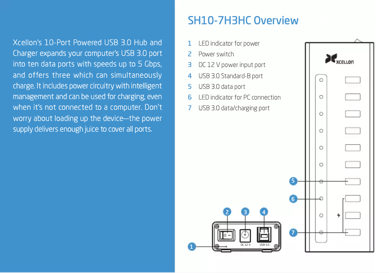 Page 1 de la notice Manuel utilisateur Xcellon SH10-7H3HC