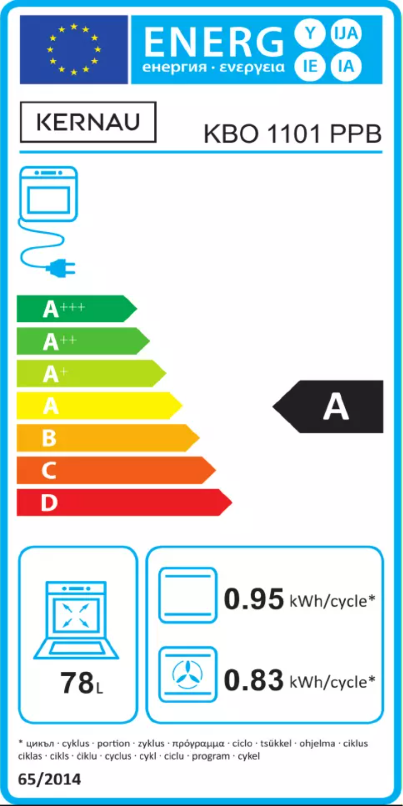 Page n°1 - Label énergétique Kernau KBO 1101 PP B