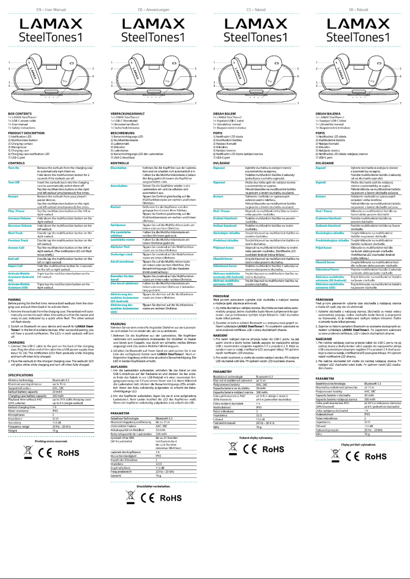 Image de la première page du manuel de l'appareil SteelTones1