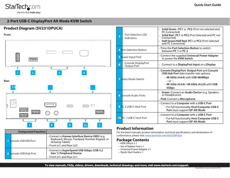 Image de la première page du manuel de l'appareil SV231DPUCA