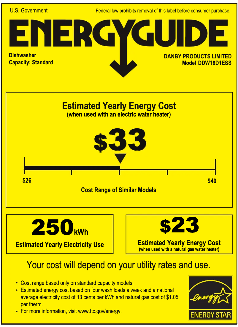 Página 1 del manual Etiqueta energética Danby DDW18D1ESS
