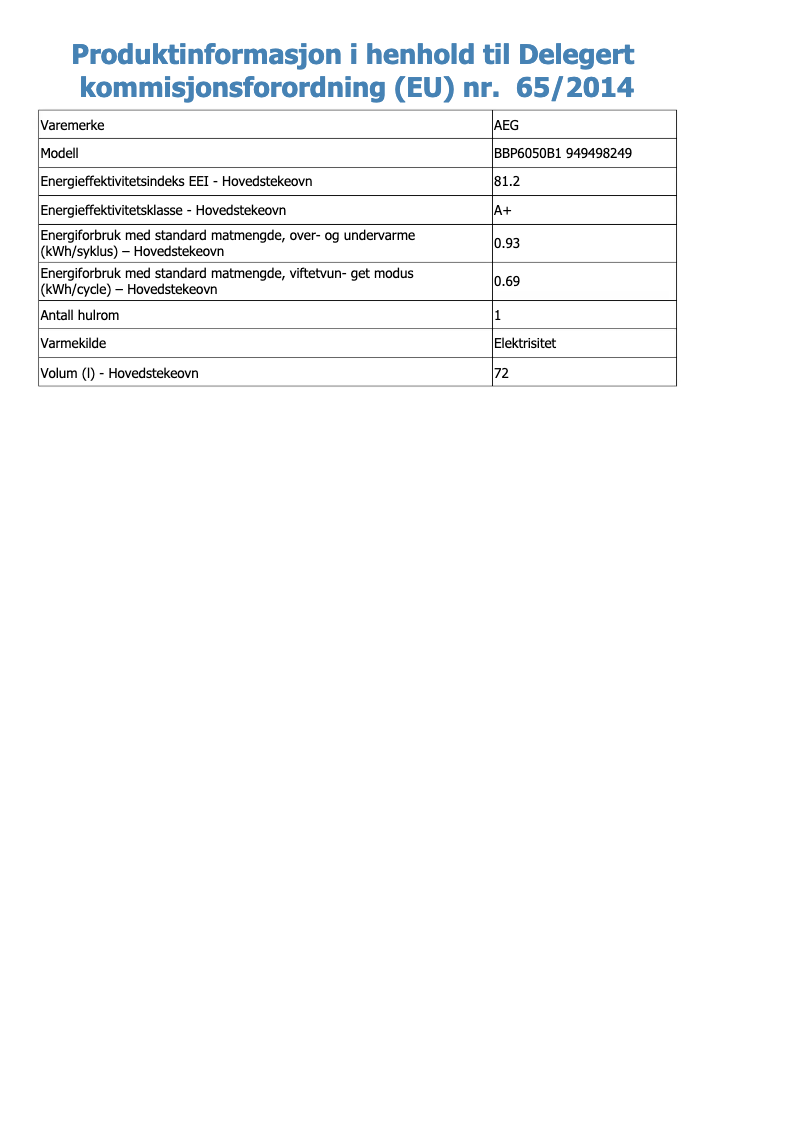 Imagen de la primera página del manual del dispositivo SurroundCook BBP6050B1