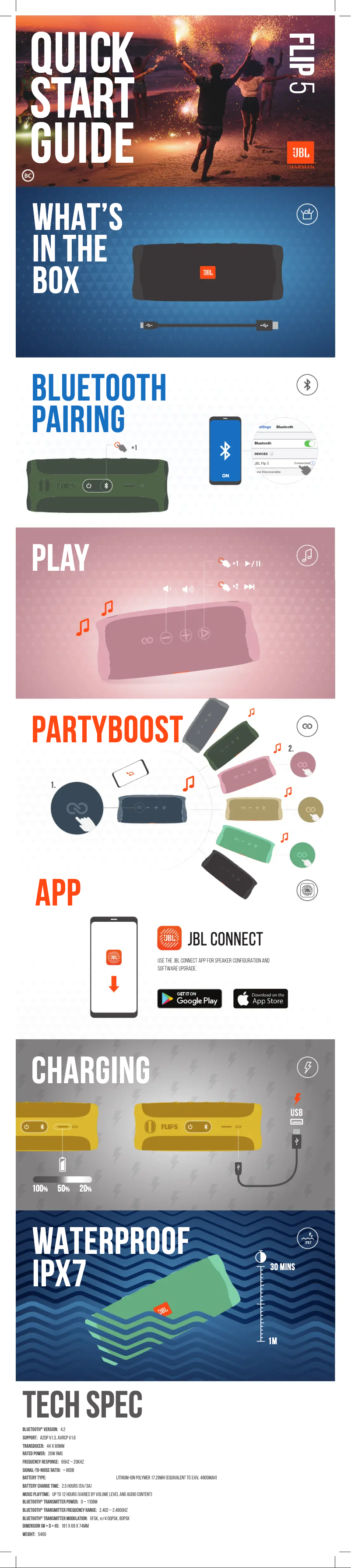 Page n°1 - Manuel utilisateur JBL Flip 5 Eco