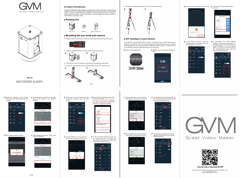 Page n°1 - Manuel utilisateur GVM WX-1D