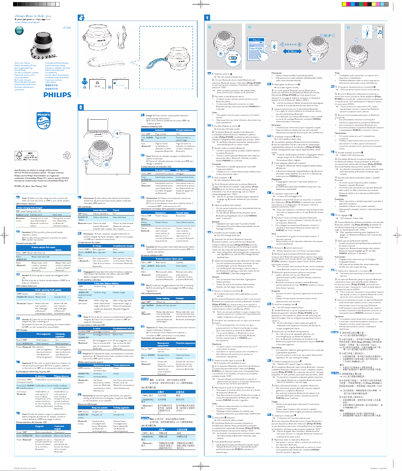 Page n°1 - Guide de démarrage rapide Philips BT2000R