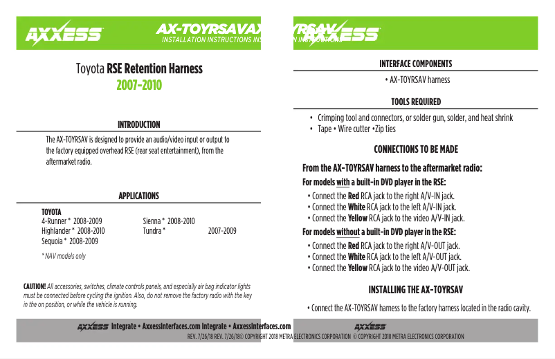 Image de la première page du manuel de l'appareil AX-TOYRSAV