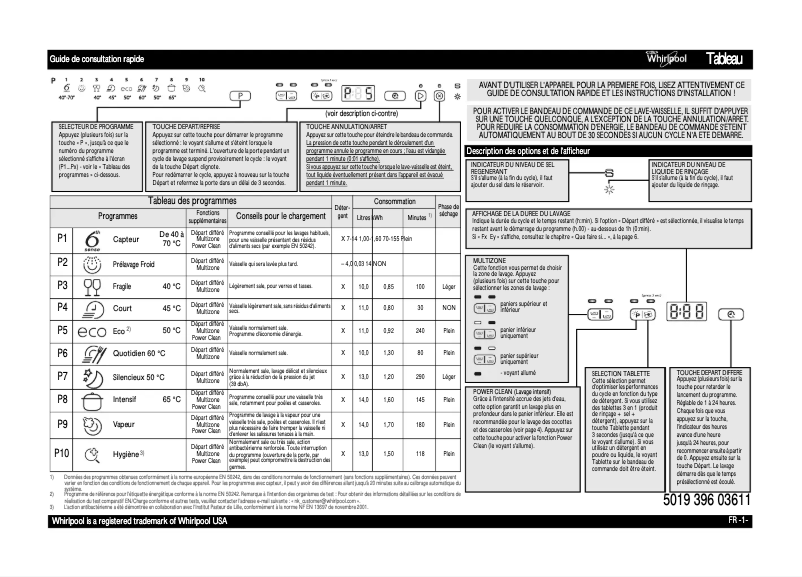 Page 1 de la notice Manuel utilisateur Whirlpool ADG 8542