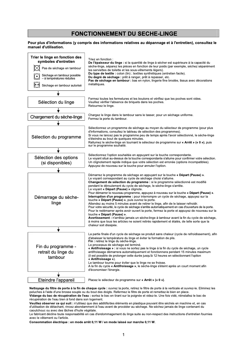 Page n°1 - Manuel utilisateur Whirlpool InfiniteCare Pure AC 7420