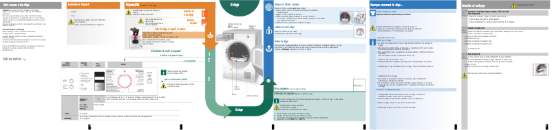 Page n°1 - Manuel utilisateur Bosch WTV74303