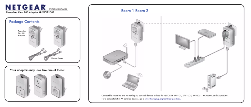 Page n°1 - Guide d'installation Netgear XAV1501