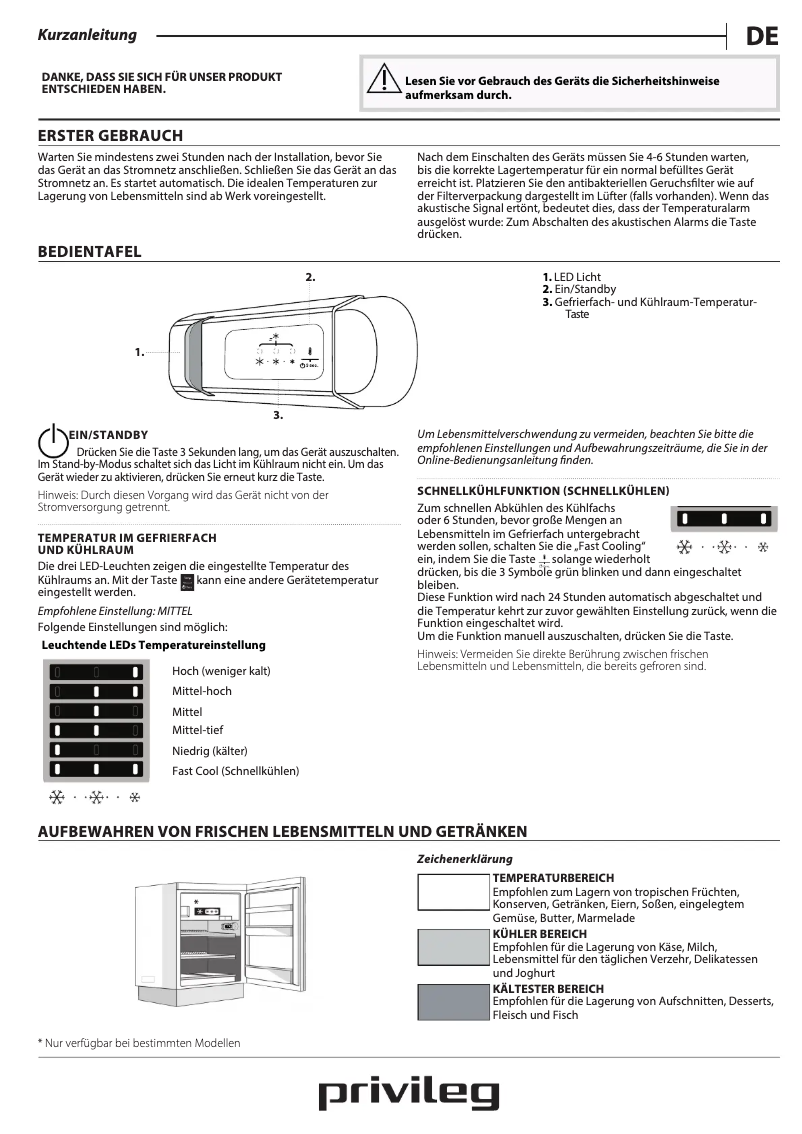Page 1 de la notice Instructions / montage Privileg PRC 8VF2