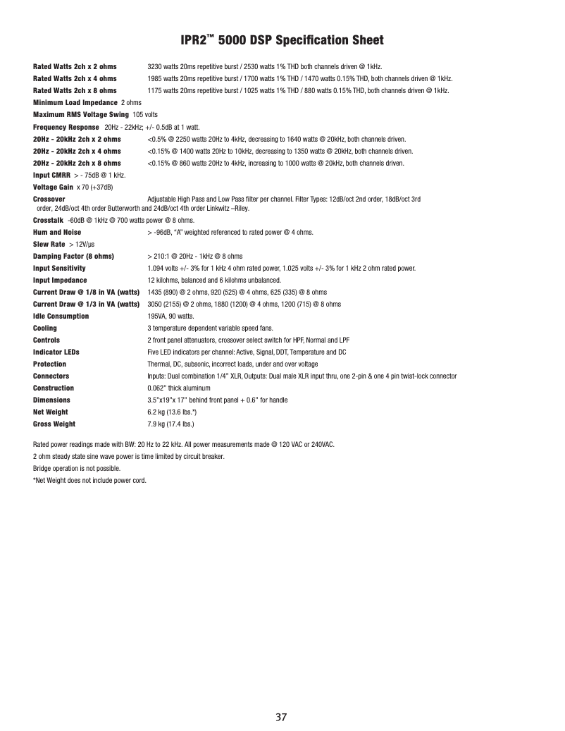 Page 1 de la notice Fiche technique Peavey IPR2 5000 DSP