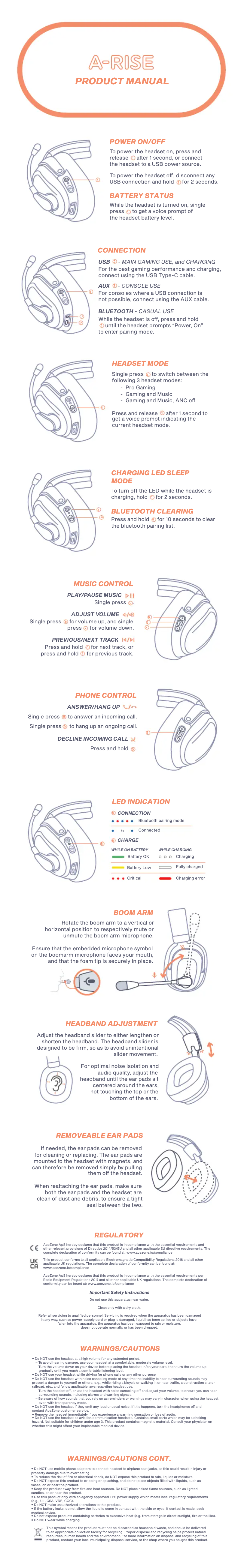 Página 1 del manual Manual de usuario Acezone A-Rise