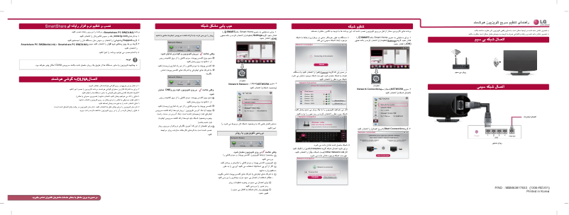Page 1 de la notice Guide d'installation LG 55LA7400