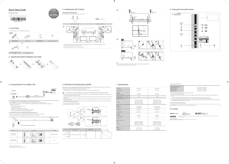 Página 1 del manual Manual de usuario Samsung HG55RU710NF