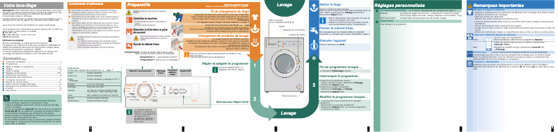 Image de la première page du manuel de l'appareil CWF12B00NL