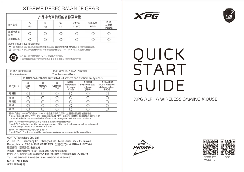 Page n°1 - Manuel utilisateur XPG Alpha Wireless