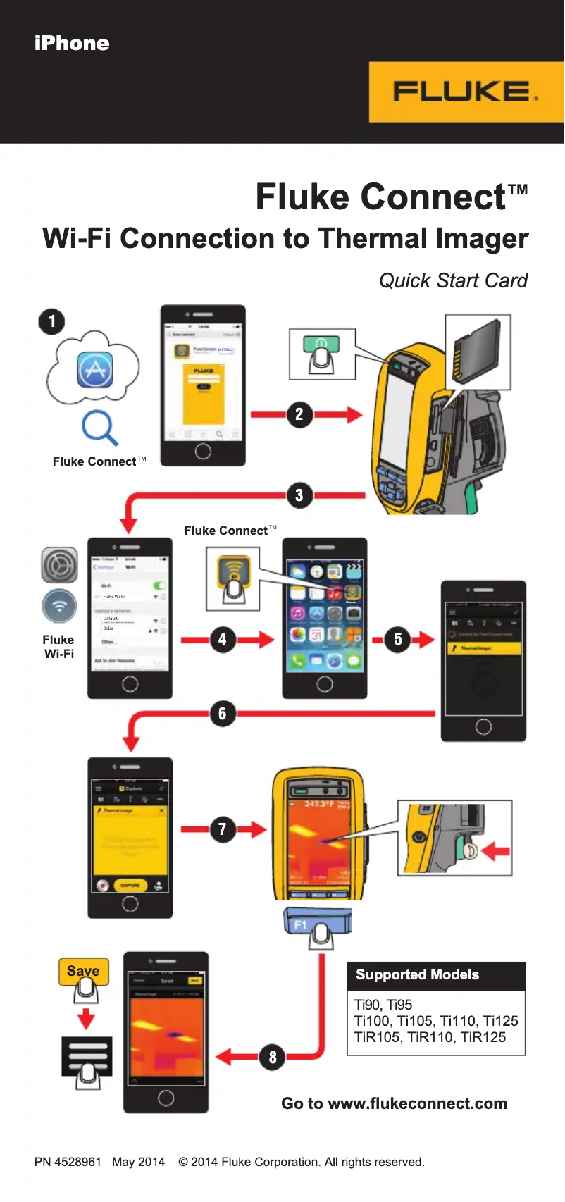 Page n°1 - Manuel utilisateur Fluke TiR110