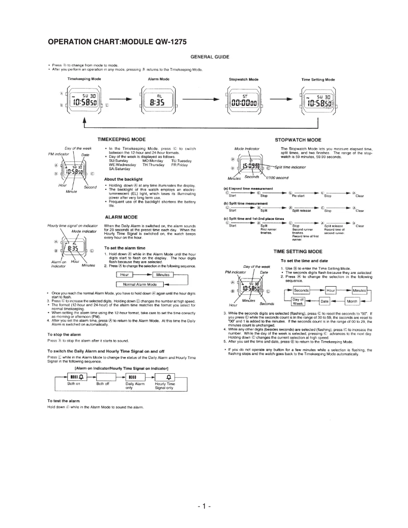 Page 1 de la notice Manuel utilisateur Casio Collection F-105W-1AWYEF