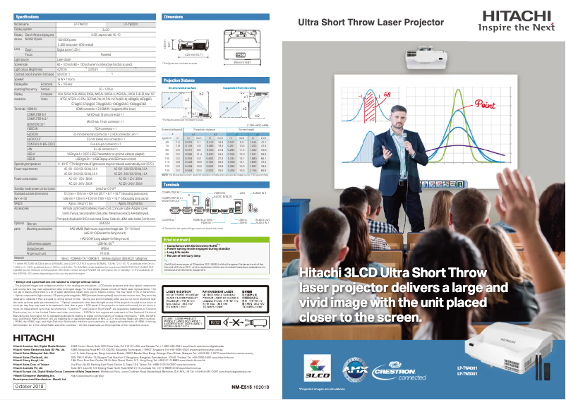 Page 1 de la notice Manuel utilisateur Hitachi LP-TW4001