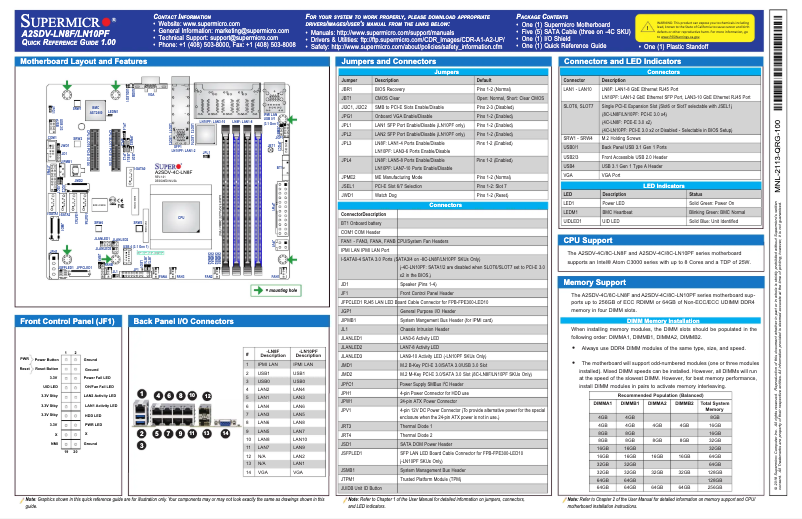 Image de la première page du manuel de l'appareil A2SDV-4C-LN8F