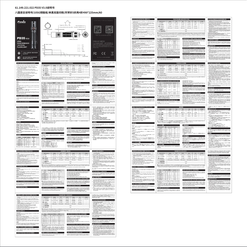 Page n°1 - Manuel utilisateur Fenix PD35 V3.0