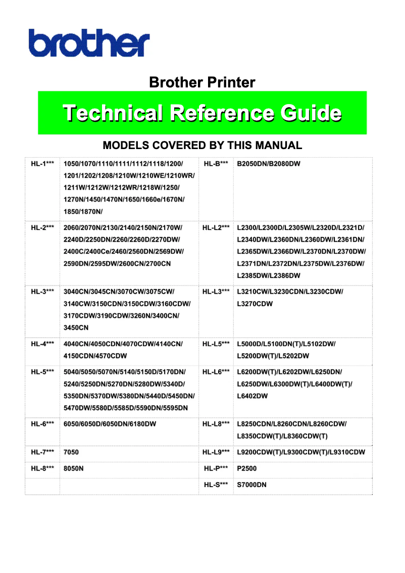 Page 1 de la notice Manuel utilisateur Brother HL-L2366DW
