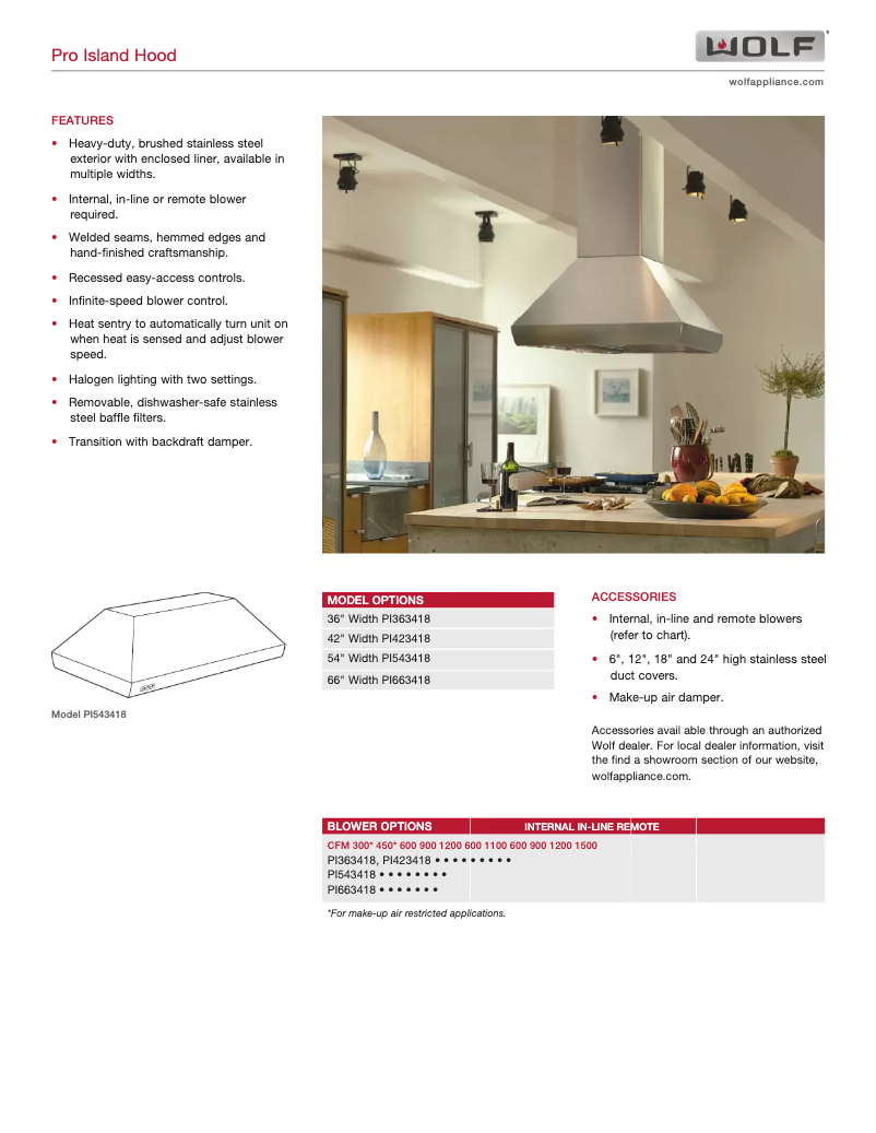 Image de la première page du manuel de l'appareil PI423418