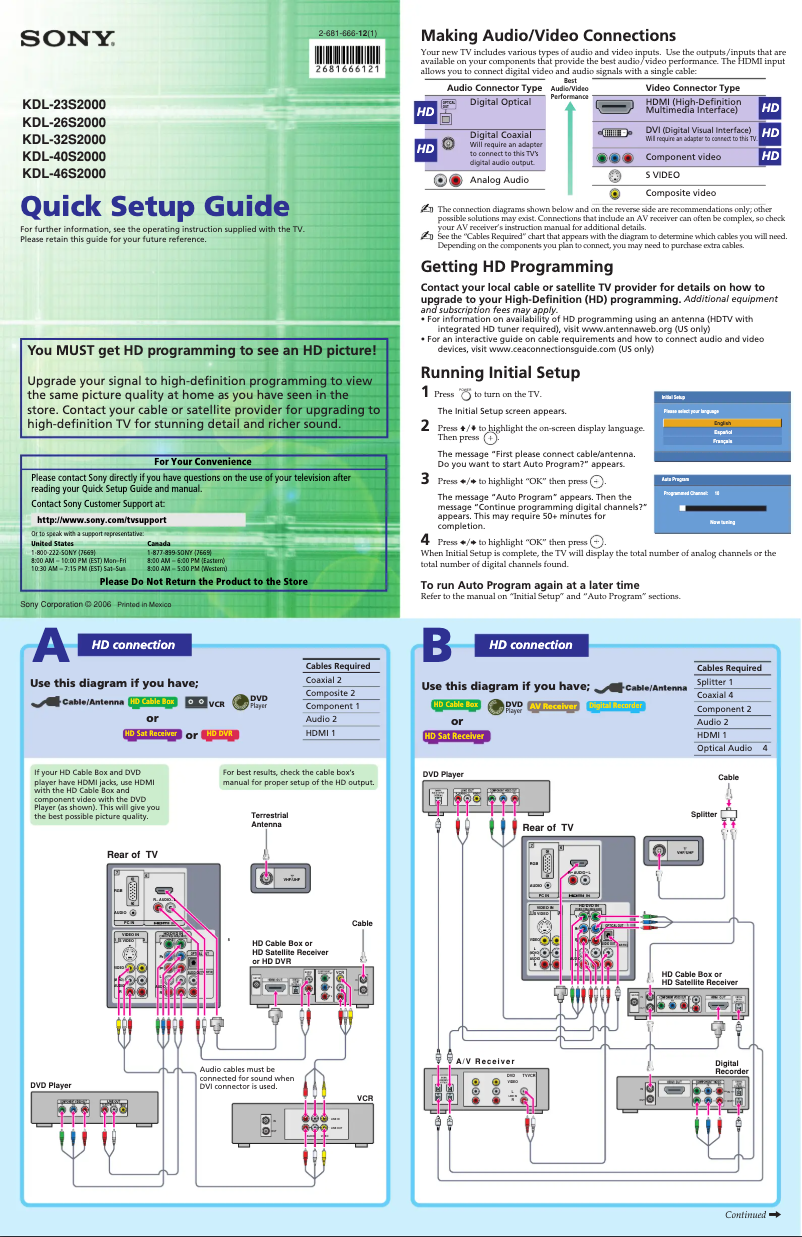 Page 1 de la notice Guide d'installation Sony KDL-40S2010