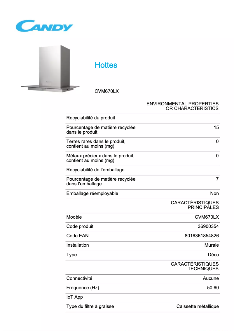 Image de la première page du manuel de l'appareil CVM670LX