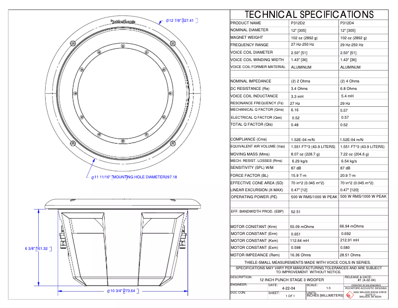 Page n°1 - Fiche technique Rockford Fosgate Punch P38D2
