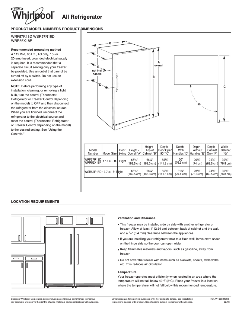 Página 1 del manual Ficha técnica Whirlpool WRR56X18F