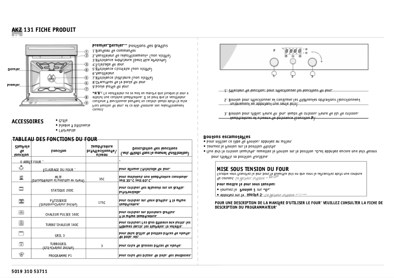 Page 1 de la notice Manuel utilisateur Whirlpool AKZ 131 IX