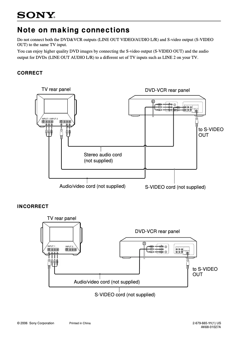 Image de la première page du manuel de l'appareil SLV-D271P