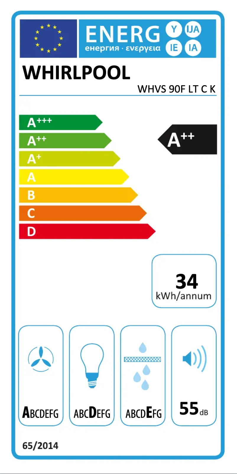 First page image of the manual for WHVS 90F LT C K