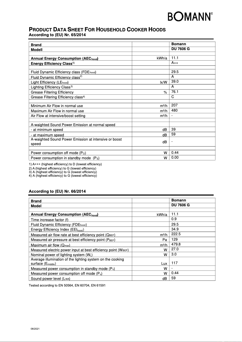 Image de la première page du manuel de l'appareil DU 7606 G
