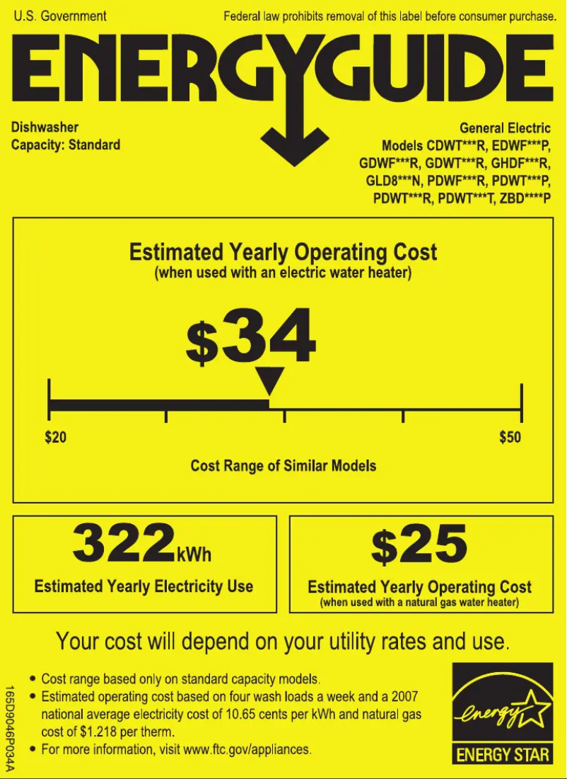 Page 1 of the manual Energy Label GE GDWT100RBB