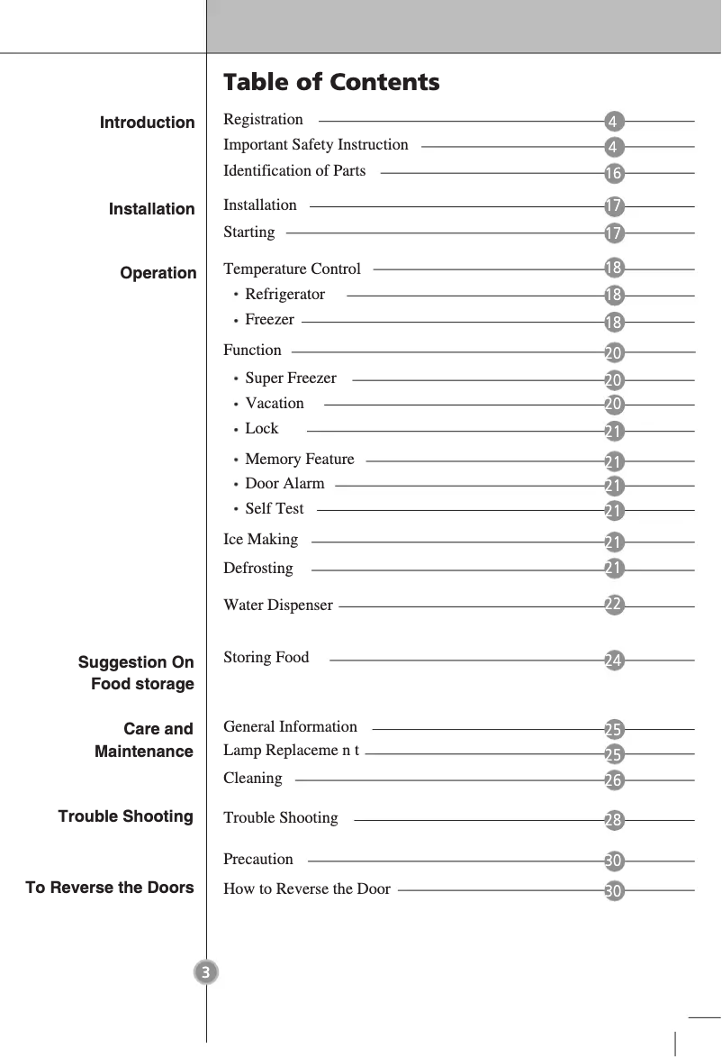 Page 1 de la notice Manuel utilisateur LG GB3133WBGW