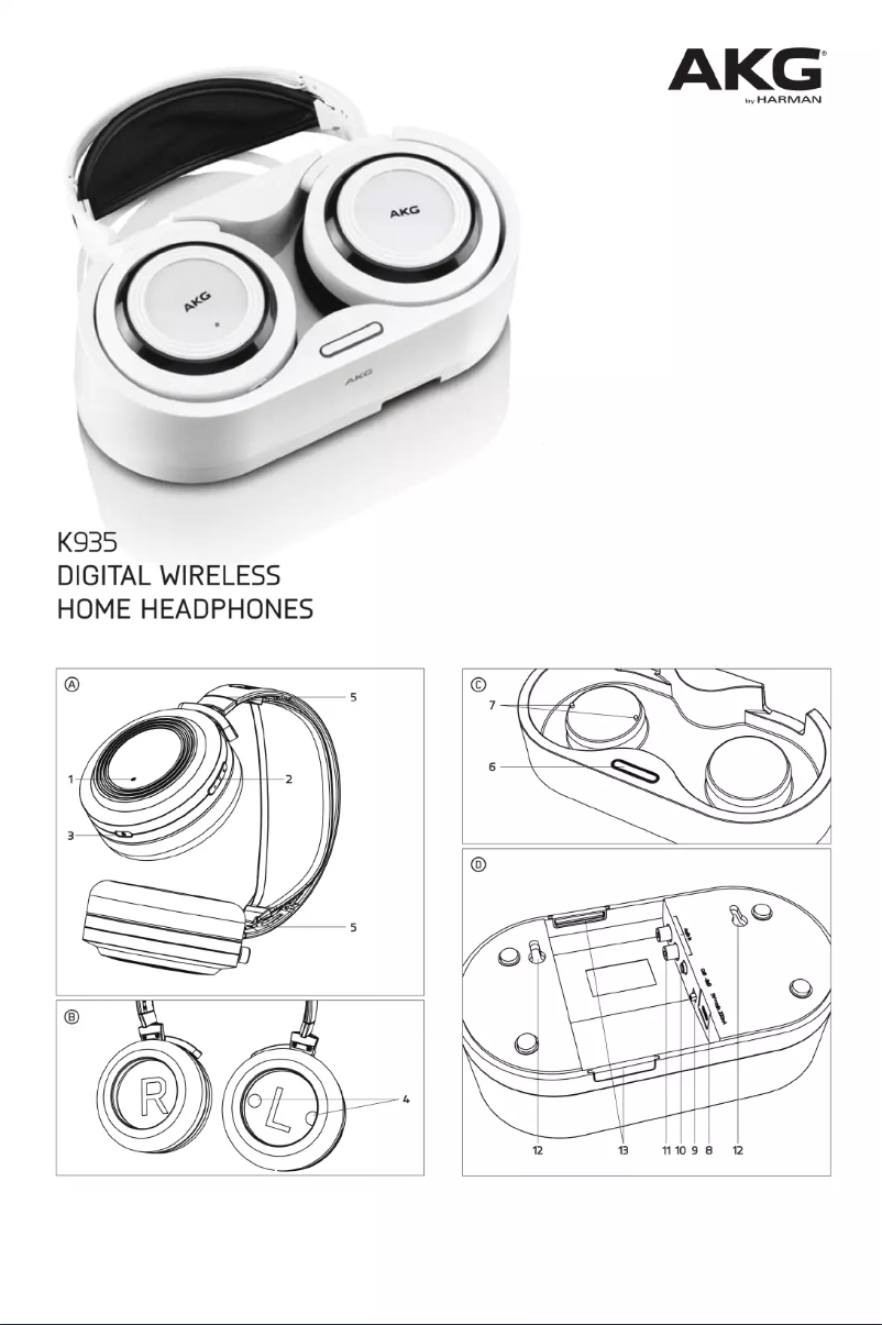 Page n°1 - Manuel utilisateur AKG K935