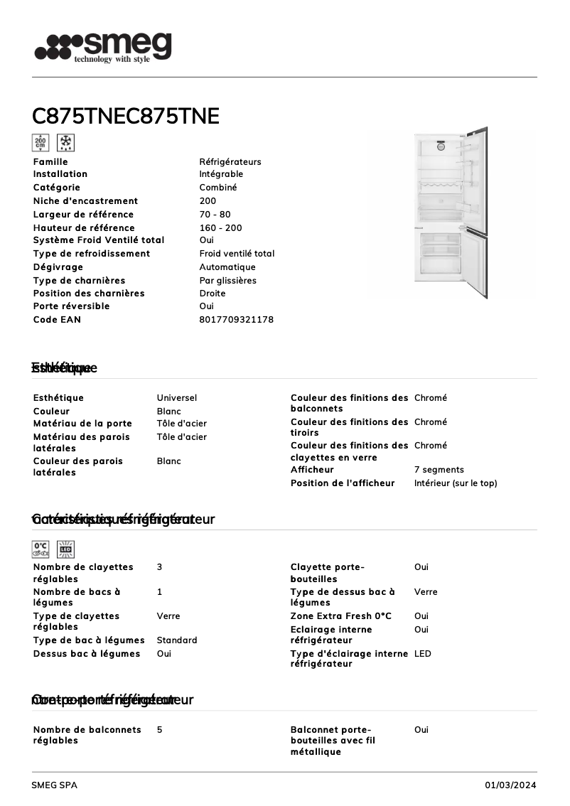 Página 1 del manual Ficha técnica Smeg C875TNE
