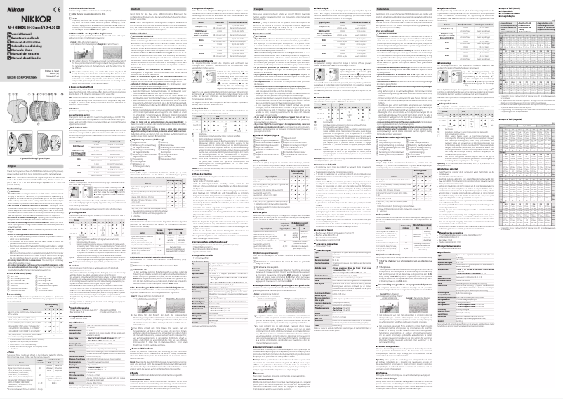 Page 1 de la notice Manuel utilisateur Nikon AF-S 18-35mm f/3.5-4.5G ED