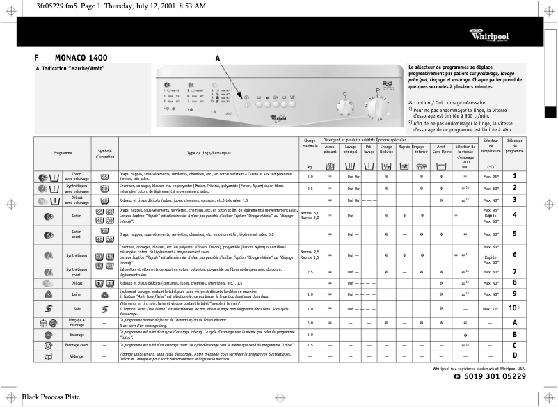 Page n°1 - Manuel utilisateur Whirlpool Monaco 1400