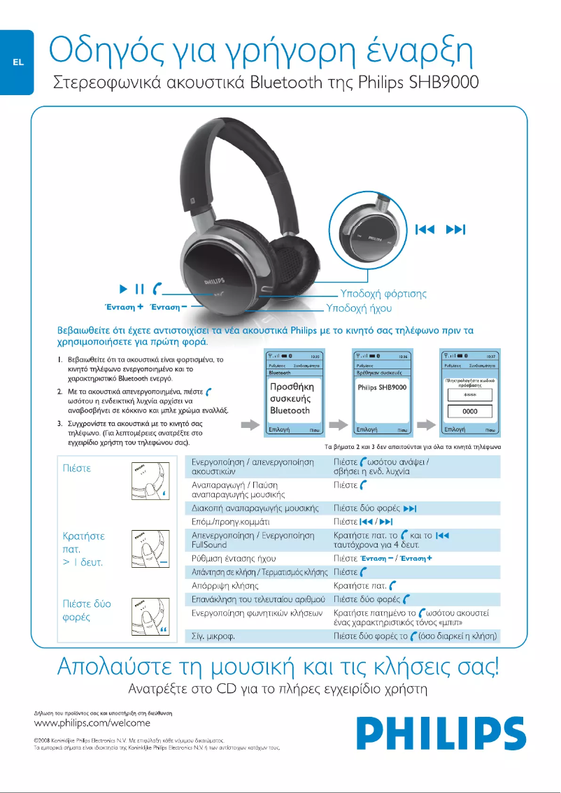 Imagen de la primera página del manual del dispositivo SHB9000