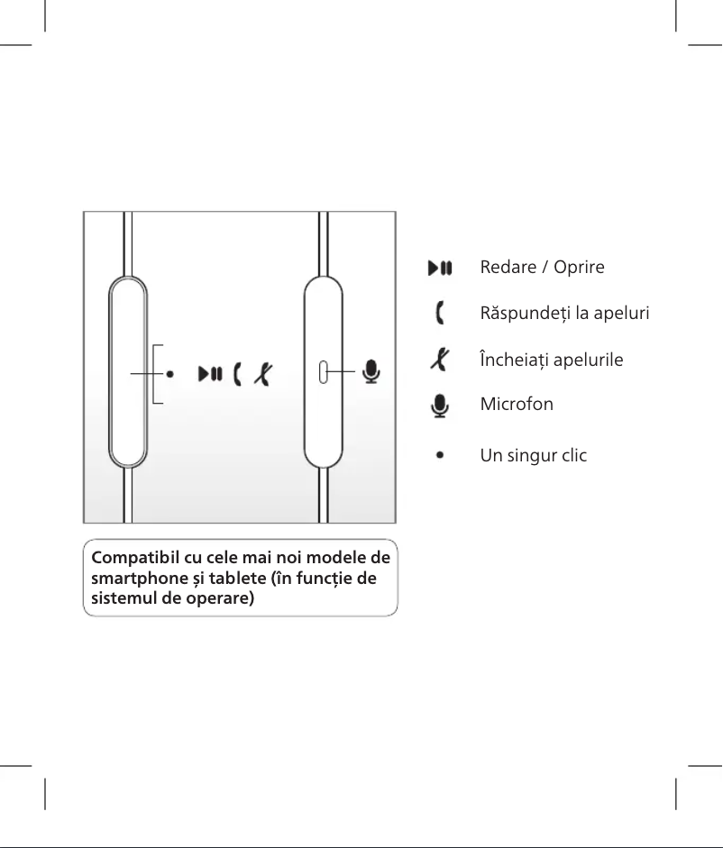 Page 1 of the manual User Manual Philips TAUH201