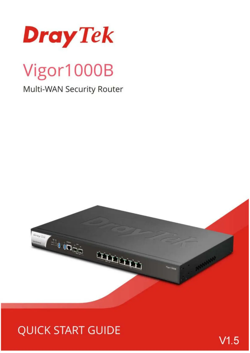 Page n°1 - Guide de démarrage rapide Draytek Vigor1000B