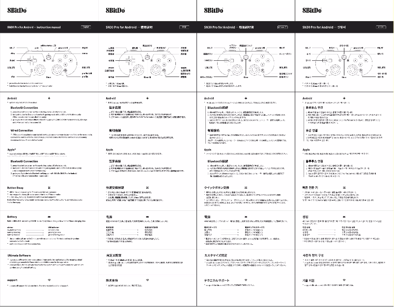 Image de la première page du manuel de l'appareil SN30 Pro