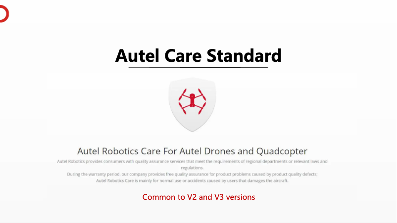 Página 1 del manual Manual de usuario Autel Care Standard