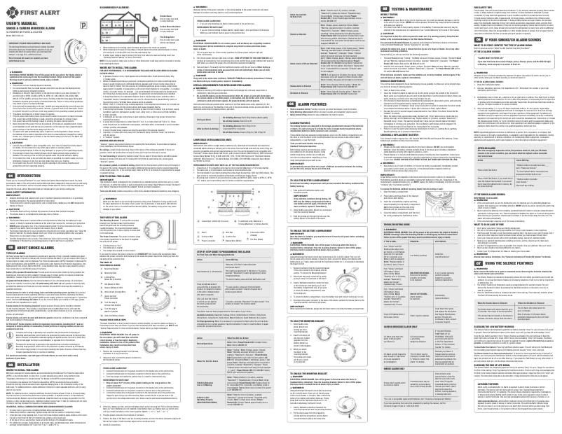 Image de la première page du manuel de l'appareil SMCO100V-AC